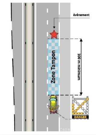 interventions autoroute dispositif expérimental